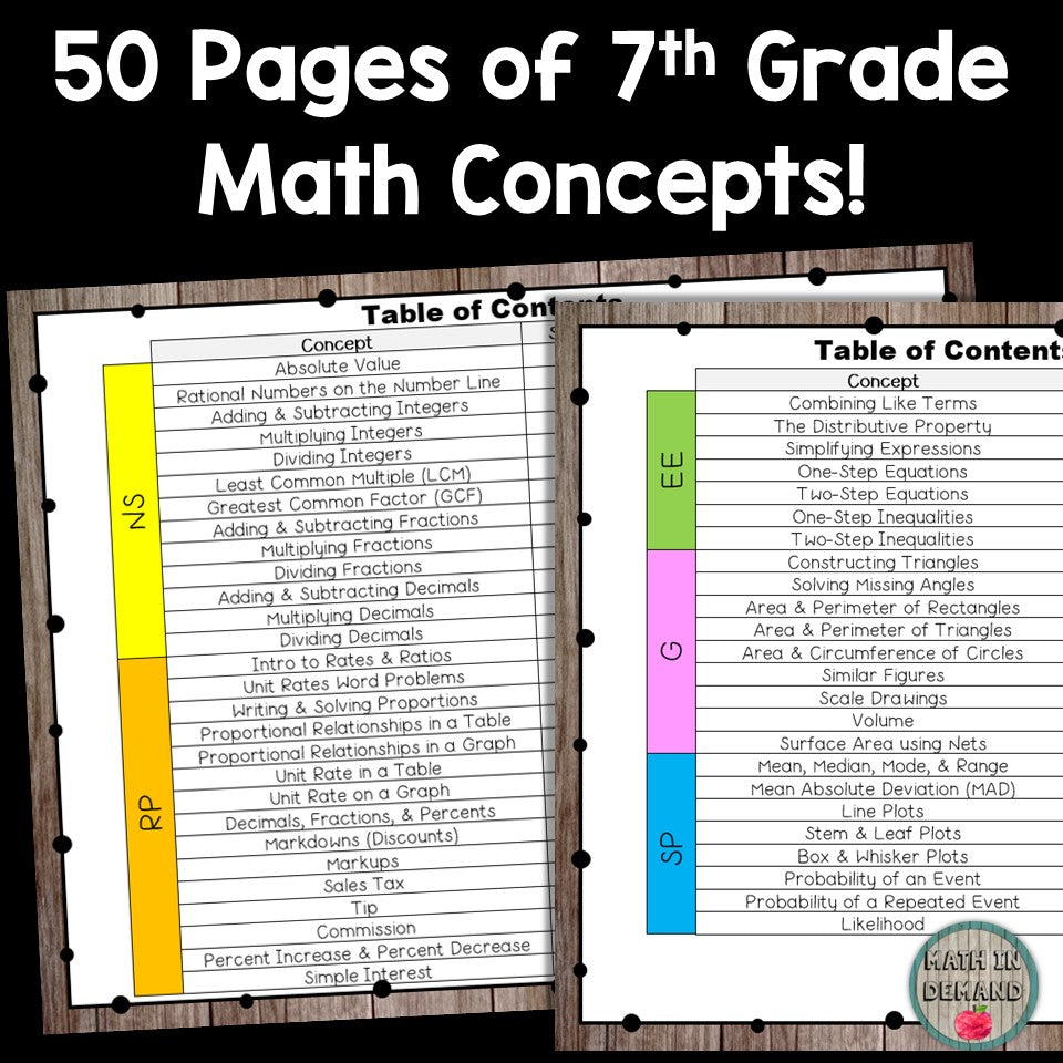 7th Grade Math H 7th Grade Math Early Finishers - Math in Demand
