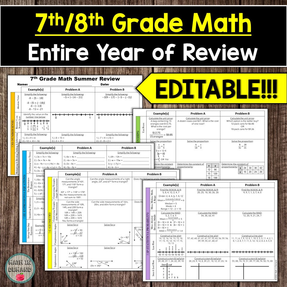 7th Grade Math End of Year Review OR 8th Grade Beginning of Year Review (Editable)