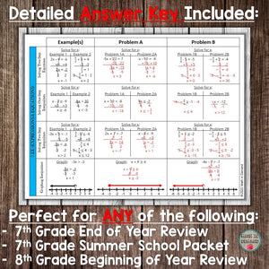 7th Grade Math End of Year Review OR 8th Grade Beginning of Year Review (Editable)