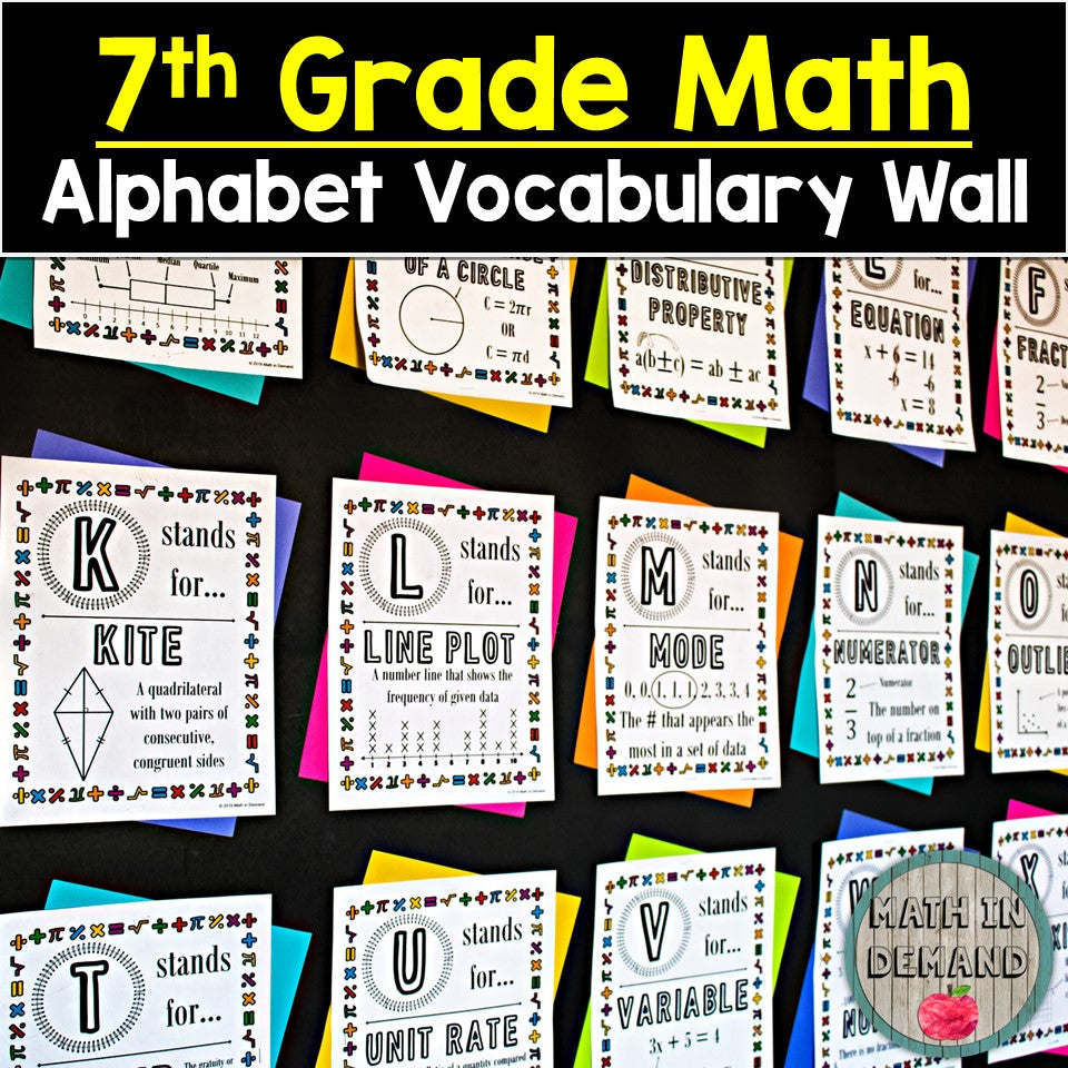7th Grade Math Alphabet Vocabulary Word Wall (Great for Bulletin Boards)