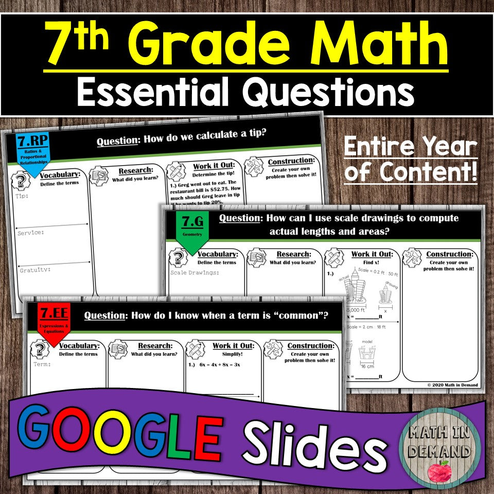 7th Grade Math Essential Questions in Google Slides - Math in Demand