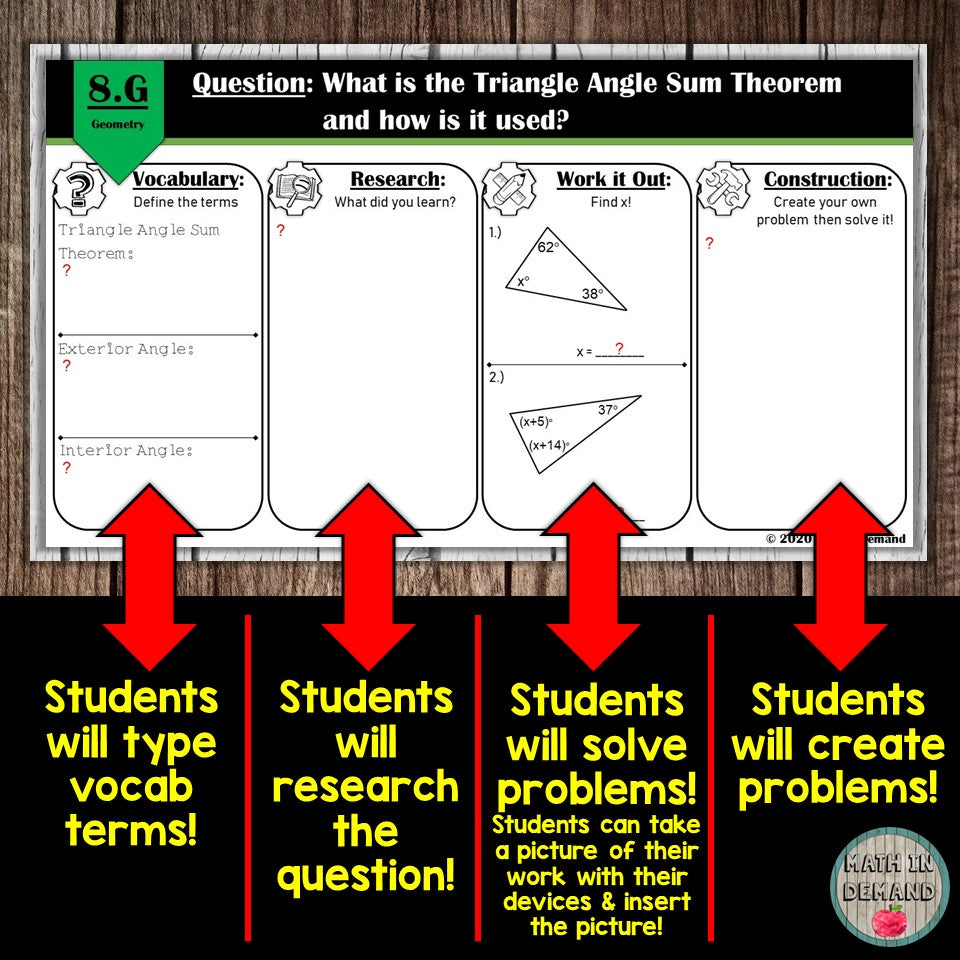 8th Grade Math Essential Questions in Google Slides - Math in Demand