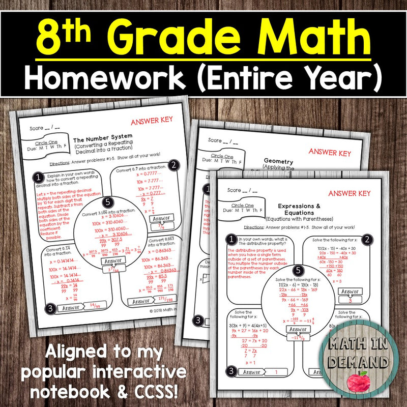 8th Grade Math - Math in Demand