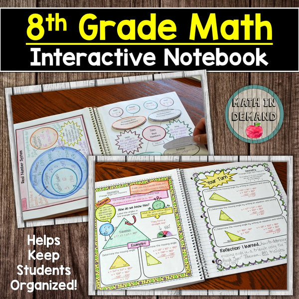 8th Grade Utah Math Chapter 1 Section 1 Interactive Notebook