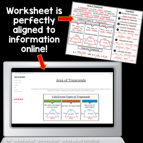 Area of 2-Dimensional Figures Webquest - Math in Demand