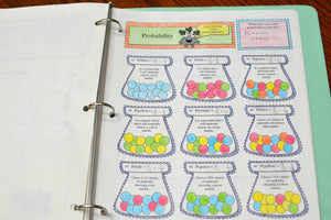 7th Grade Math Interactive Notebook
