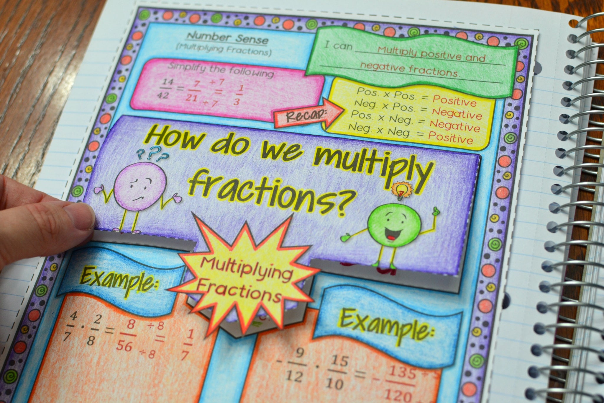 7th Grade Math Interactive Notebook - Math in Demand