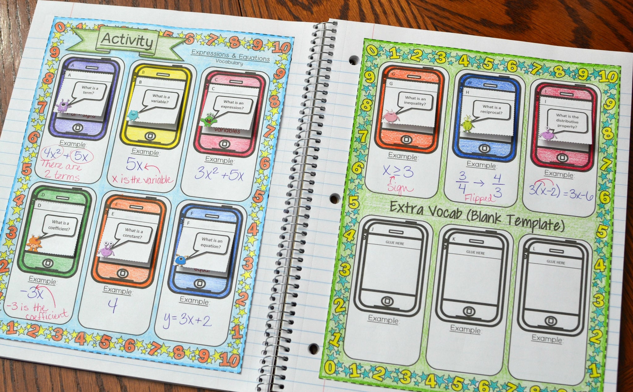 7th Grade Math Interactive Notebook - Math in Demand