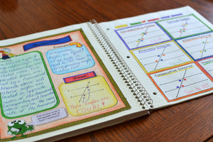 6th, 7th, and 8th Grade Math Interactive Notebook Bundle
