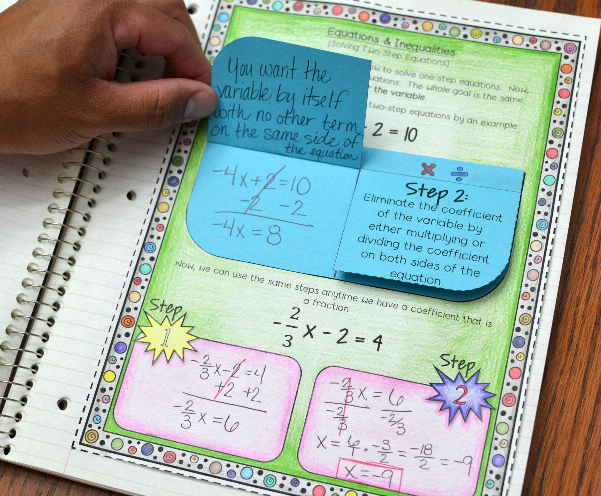 Algebra Interactive Notebook Math In Demand Algebra interactive notebook math in demand