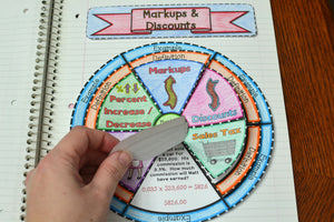 Markup and Discount Wheel Foldable