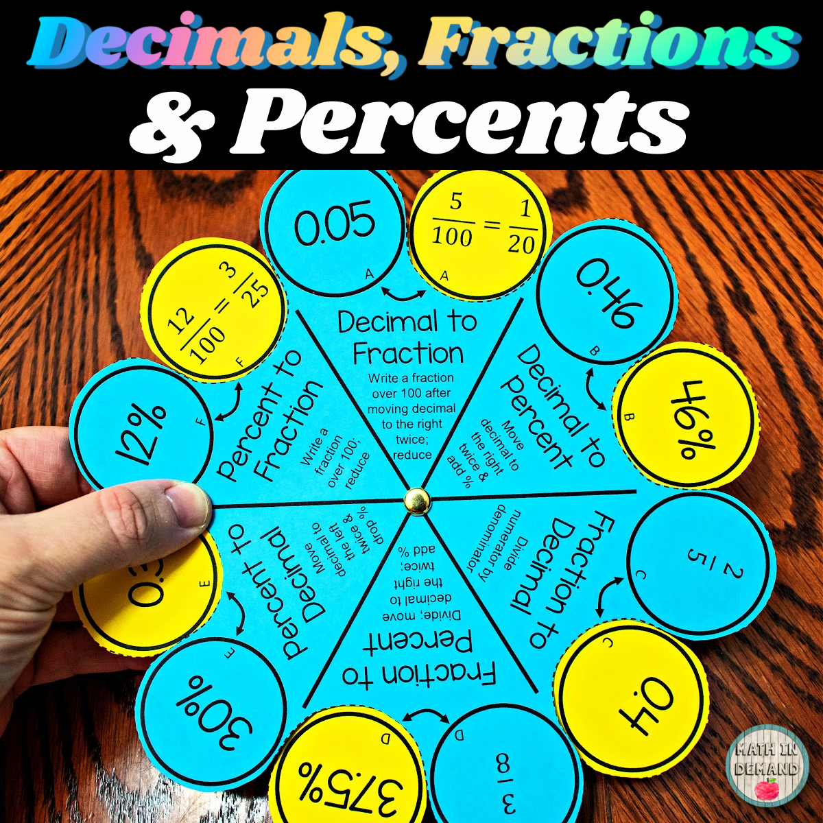 Decimals, Fractions, and Percents Wheel Spinner - Math in Demand