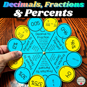 Decimals, Fractions, and Percents Wheel Spinner