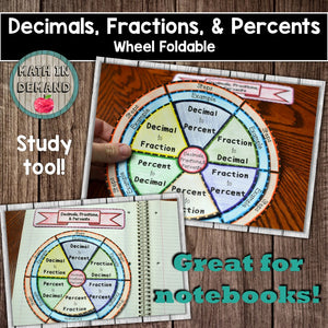 Decimals, Fractions, and Percents Wheel Foldable
