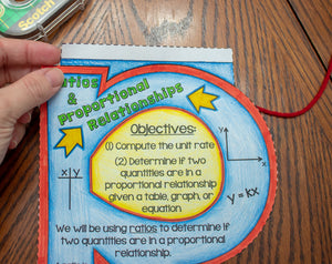 Ratios & Proportional Relationships Wall Sign (Great 4 Banner or Bulletin Board)