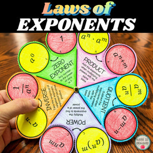 Laws of Exponents Wheel Spinner