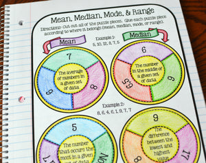 Mean, Median, Mode, and Range Cut and Paste Activity