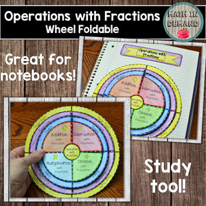 Operations with Fractions Wheel Foldable (Add, Subtract, Multiply, and Divide)