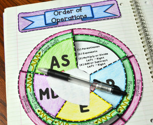 Order of Operations Wheel Foldable