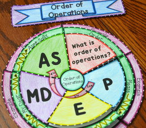 Order of Operations Wheel Foldable