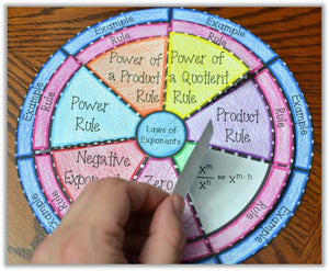 Laws of Exponents Wheel Foldable