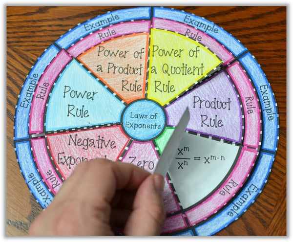Laws of Exponents Wheel Foldable - Math in Demand