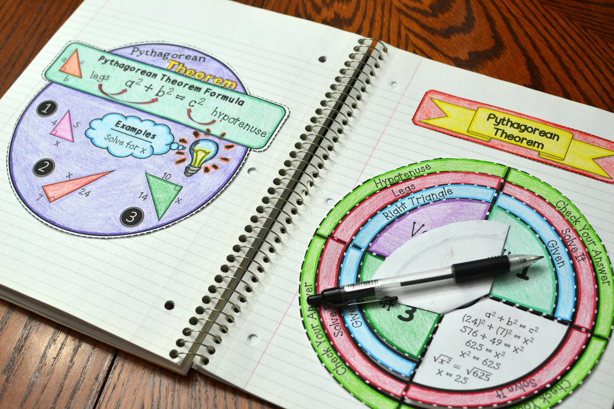 Pythagorean Theorem Wheel Foldable - Math in Demand