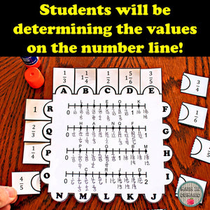 Rational Numbers on the Number Line Puzzle Activity Math Interactive Notebooks