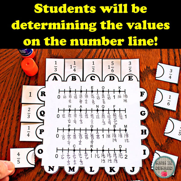 Rational Numbers on the Number Line Puzzle Activity Math Interactive N
