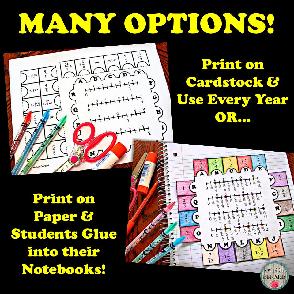 Creative Rational Number Line Rational Numbers on the Number Line Puzzle Activity Math Interactive N ...