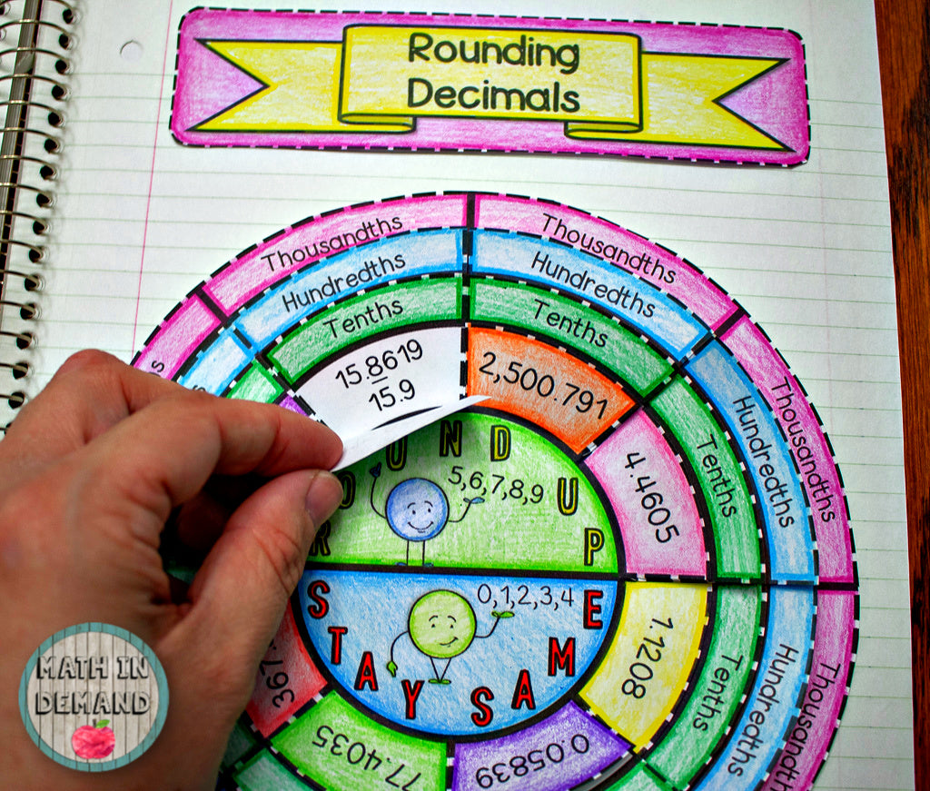 Rounding Decimals Table Math Rounding Decimals Chart