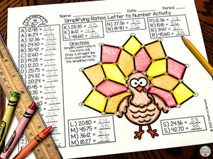 Simplifying Ratios Fall Turkey Activity Letter to Number 5th 6th Grade Math