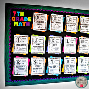 7th Grade Math Alphabet Vocabulary Word Wall (Great for Math Bulletin Boards)