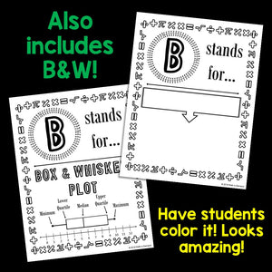7th Grade Math Alphabet Vocabulary Word Wall (Great for Math Bulletin Boards)