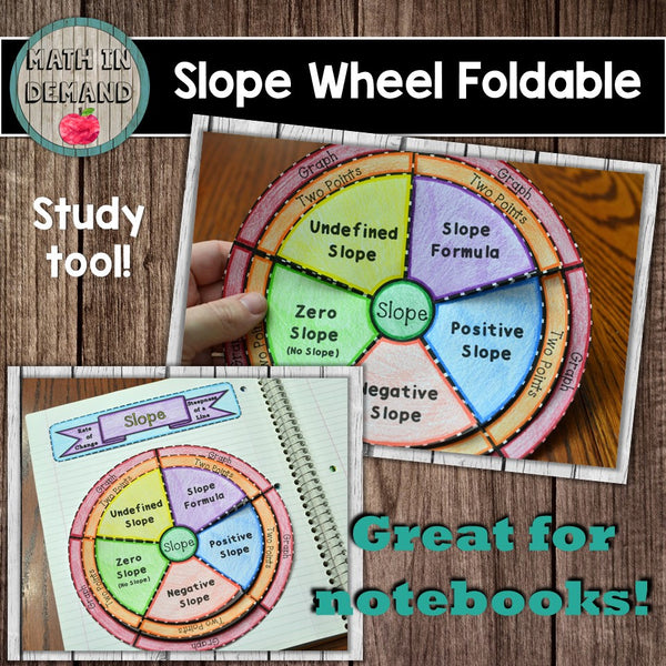 Wheel Foldable Template.pdf Foldables / Wheel Foldables - Math in Demand