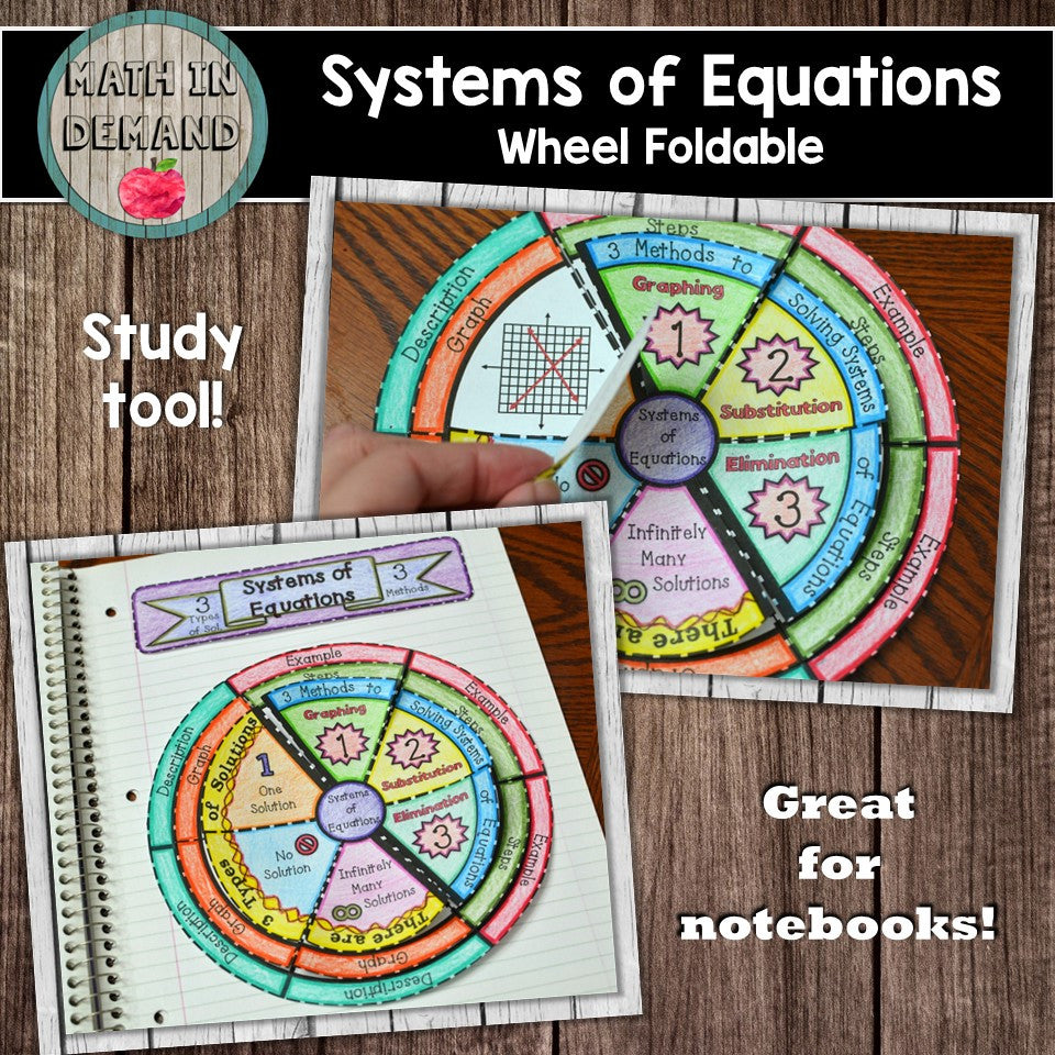 Math Problem Solving Foldables
