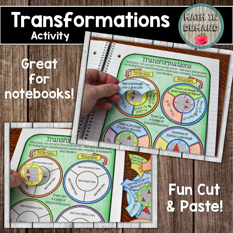 Transformations Activity (Cut and Paste Transformations Activity)
