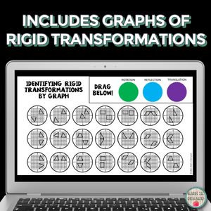 Transformations Digital Activity (Rigid and Dilations) DISTANCE LEARNING