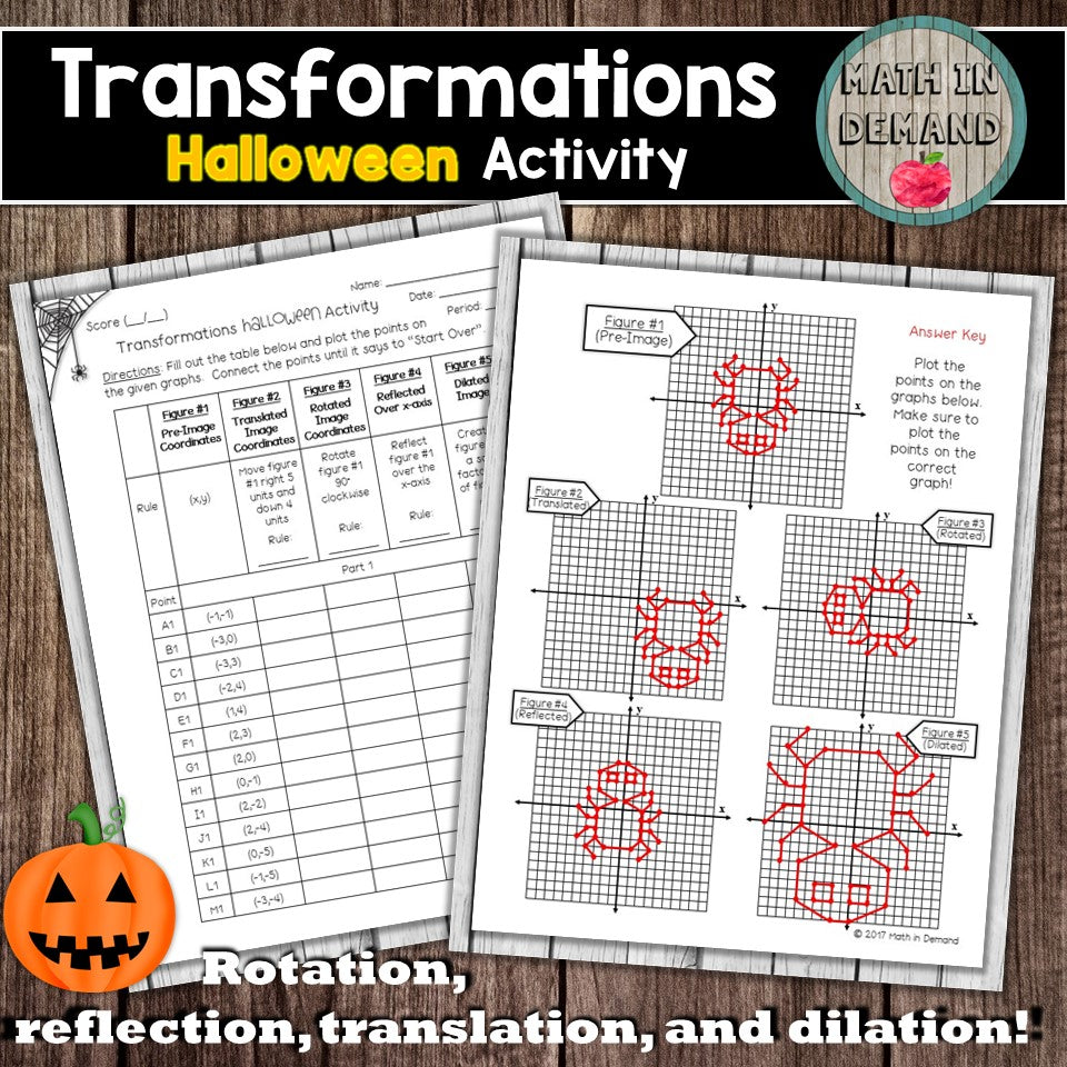 Transformation Math Notation For Composite Transformations | CK 12