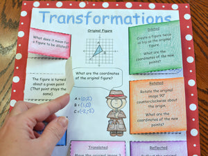 Transformations Foldable