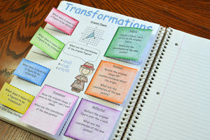 Transformations Foldable