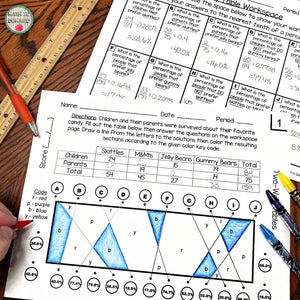 8th Grade Math Stained Glass Activities Bundle (Includes 24 Engaging Worksheets)