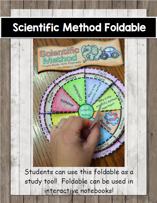 The Scientific Method Foldable