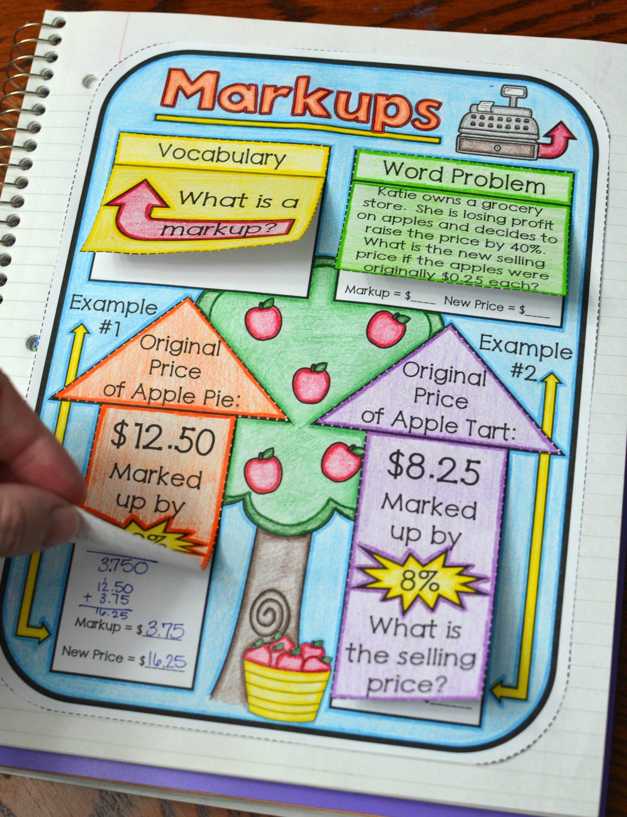 Marked Up Math Math Foldables Bundle - Math in Demand