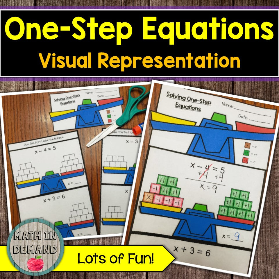 One-Step Equations Visual Representation Activity