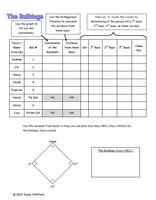 Pythagorean Theorem Activity Math In Demand