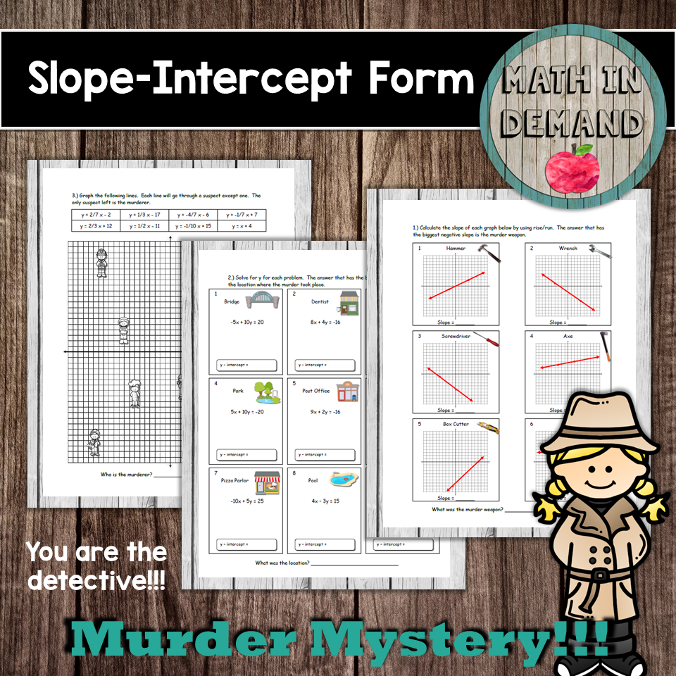 Slope-Intercept Form