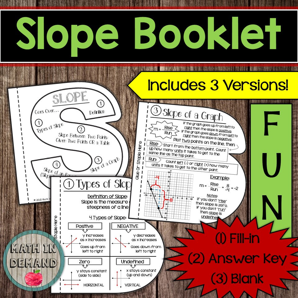 Slope Booklet (Slope given two points, slope of an equation, slope of a graph)