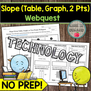 Slope Given a Table, Graph, or 2 Points Webquest